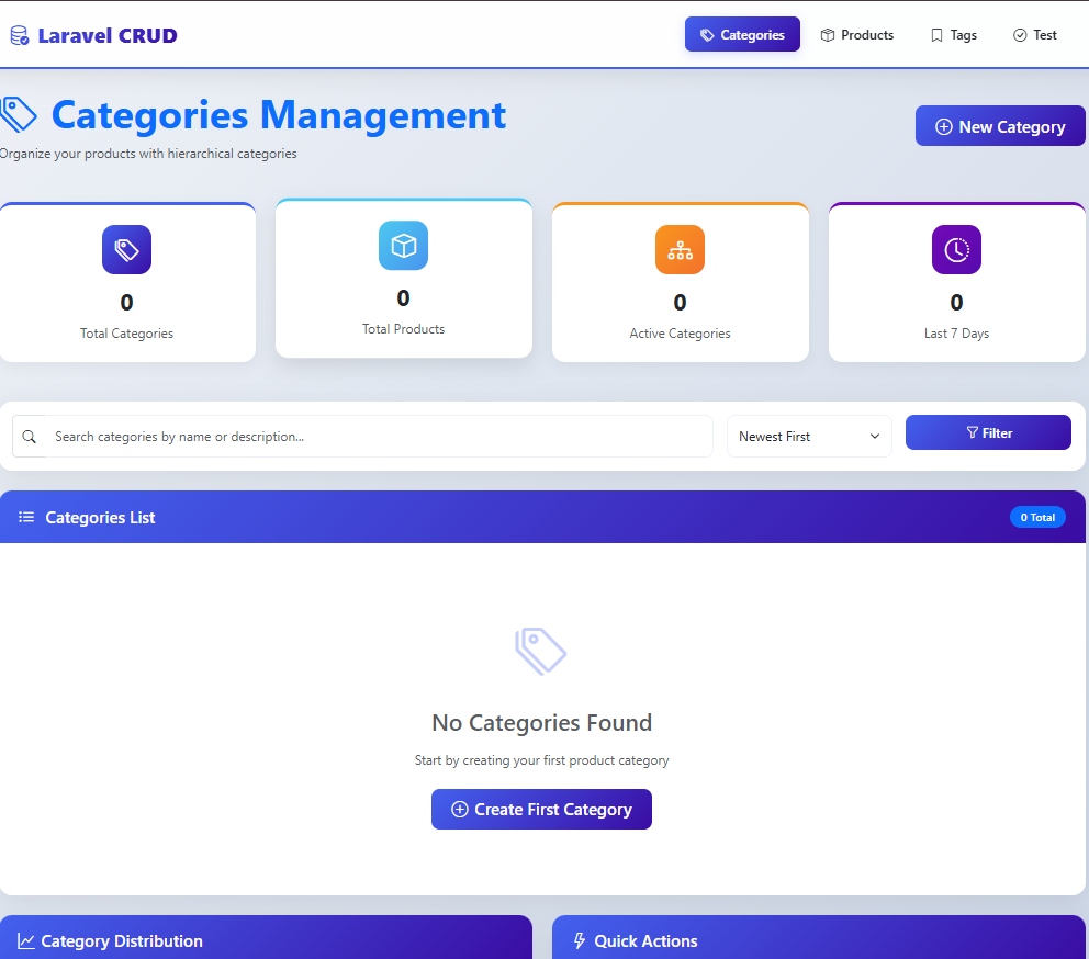 categories showing crud Operations